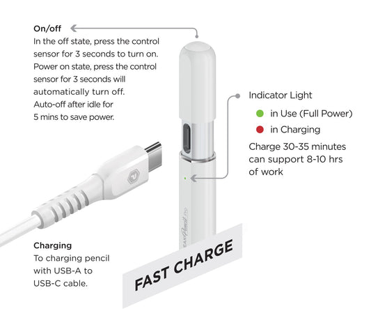 Powerpeak Apple Pencil Pro