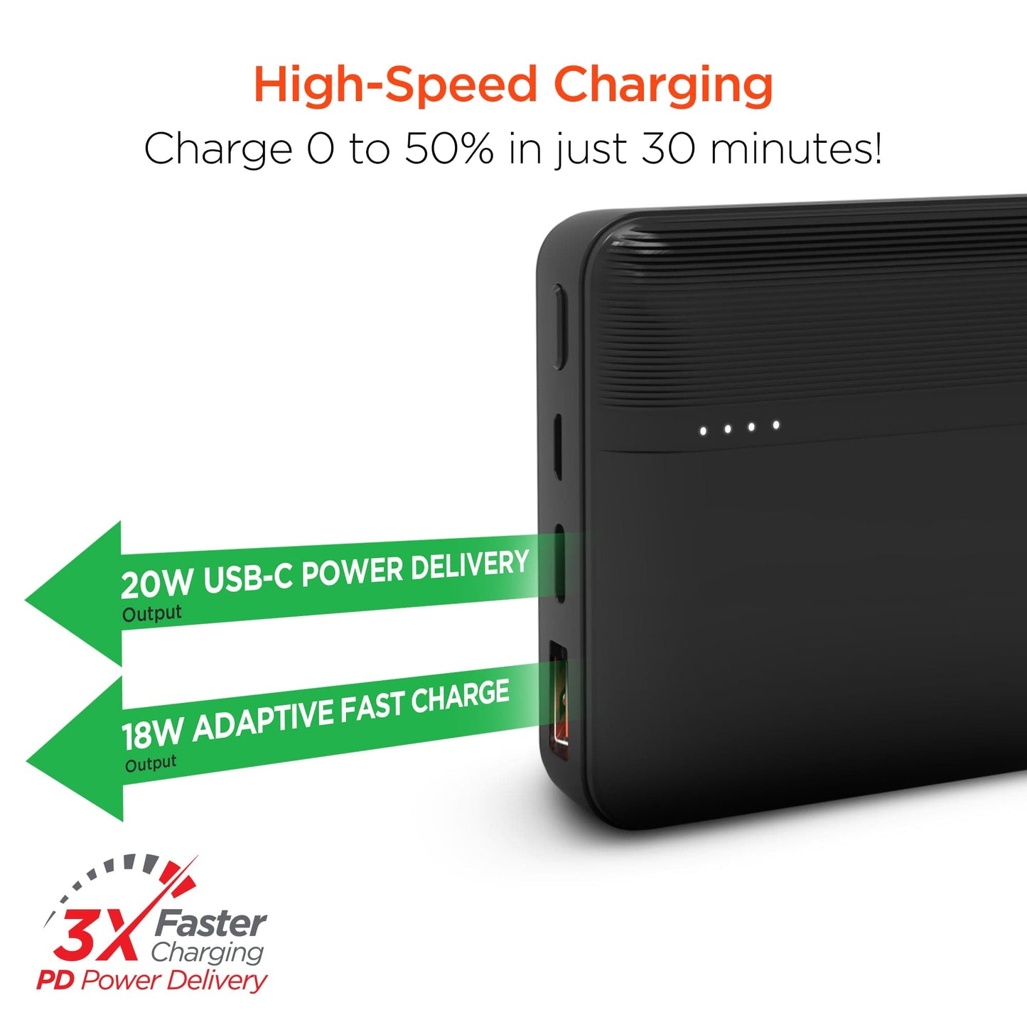 Hypergear 20,000mAh Fast Charge Power Bank with 20W USB-C PD