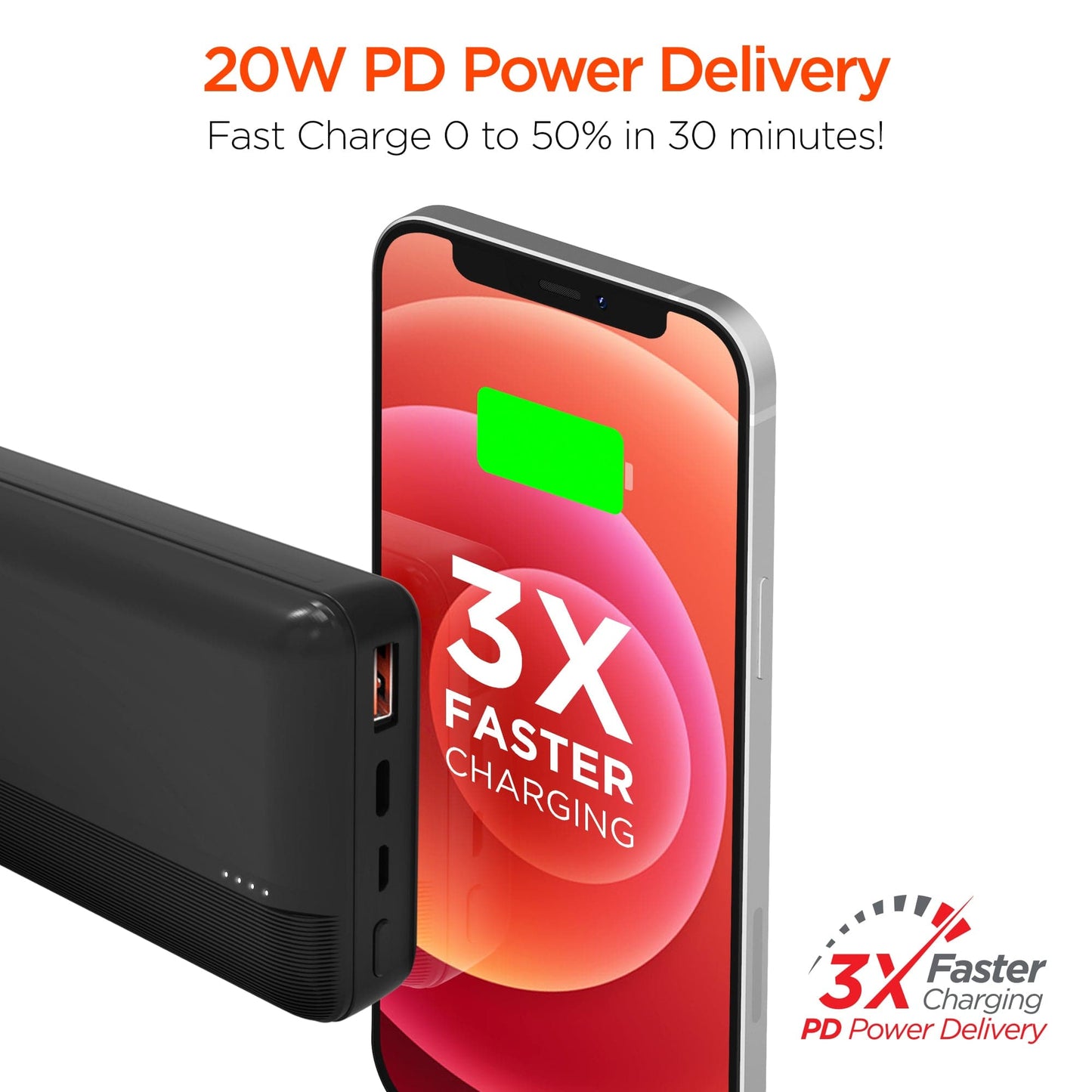 Hypergear 20,000mAh Fast Charge Power Bank with 20W USB-C PD