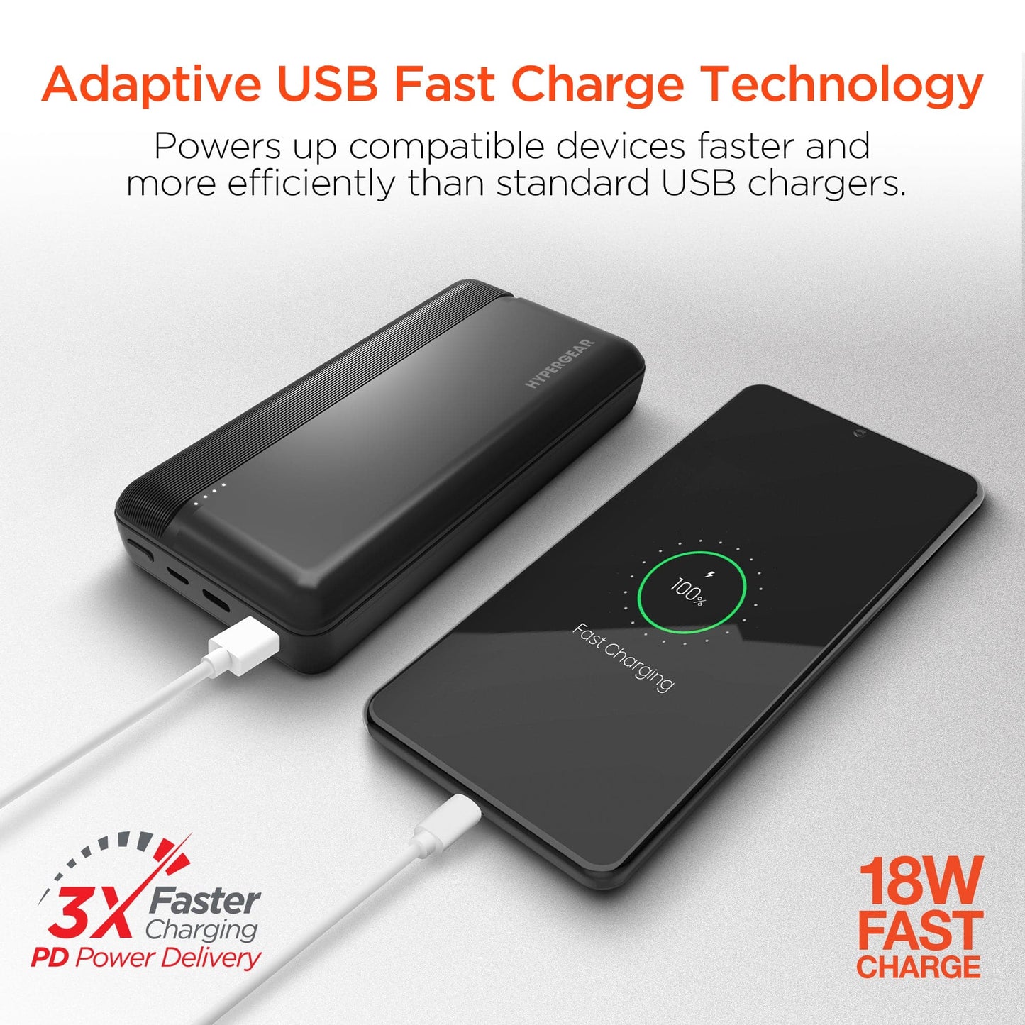 Hypergear 20,000mAh Fast Charge Power Bank with 20W USB-C PD