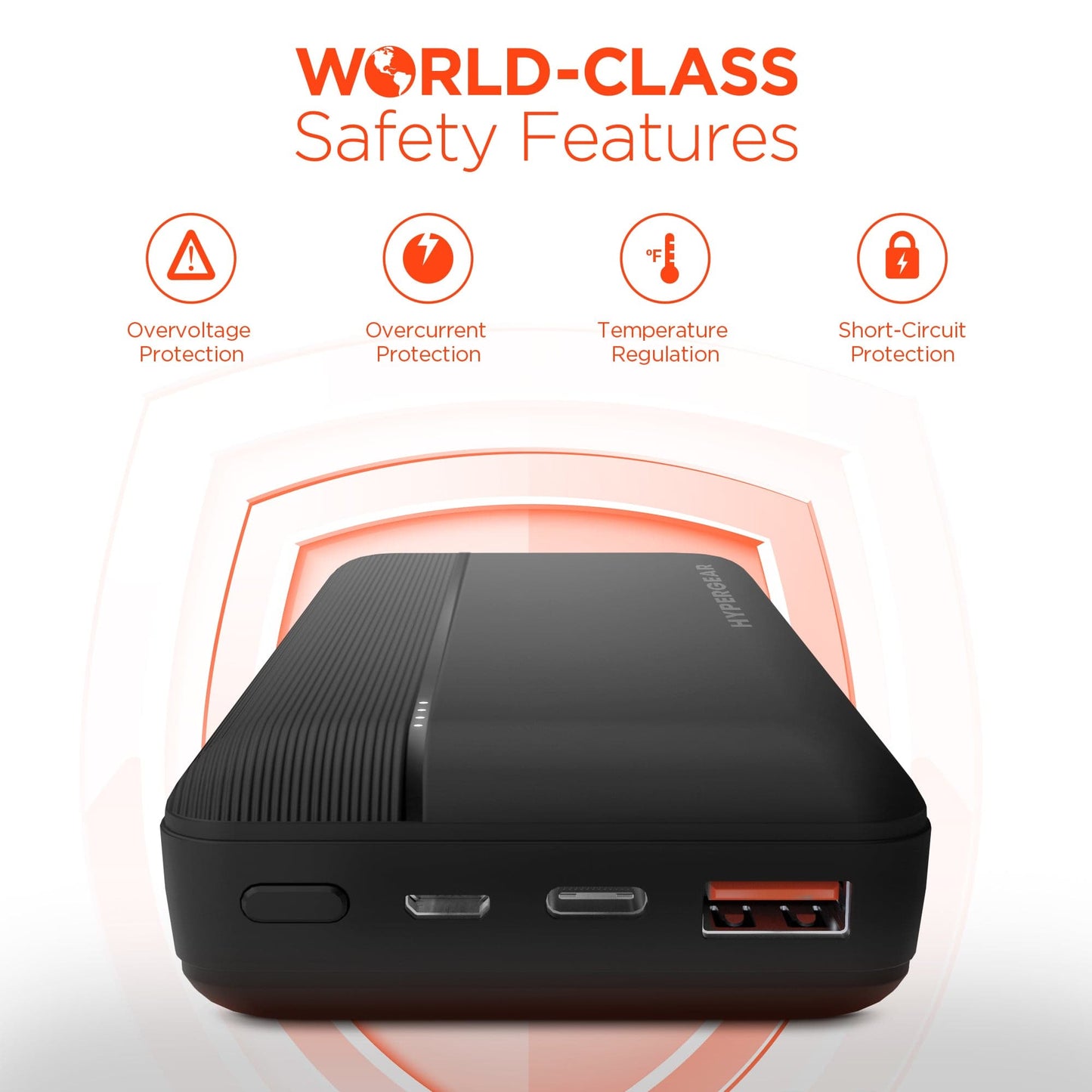 Hypergear 20,000mAh Fast Charge Power Bank with 20W USB-C PD