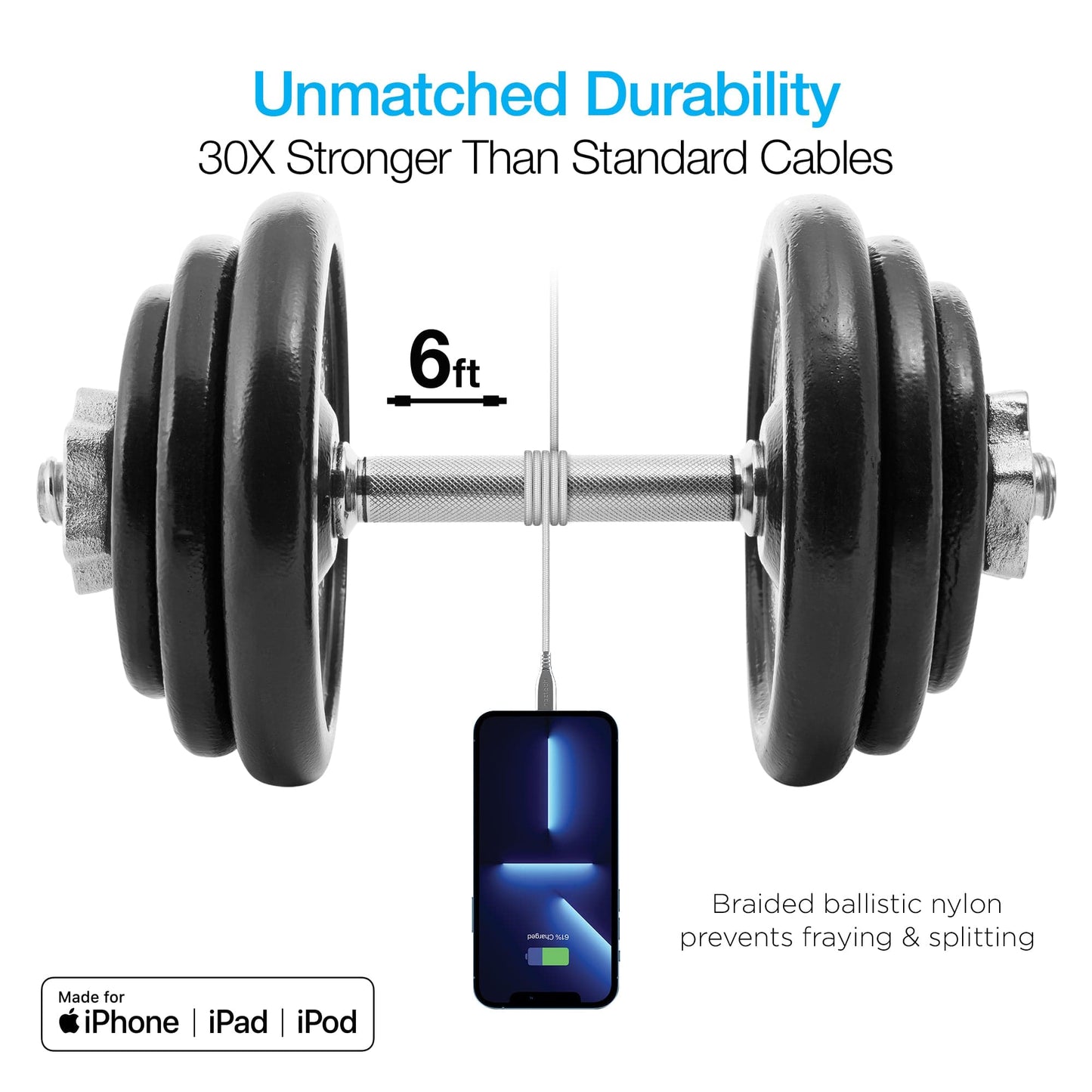 Naztech TITANIUM USB-C to MFi Lightning Braided Fast Charge Cable - 6ft - Color Options