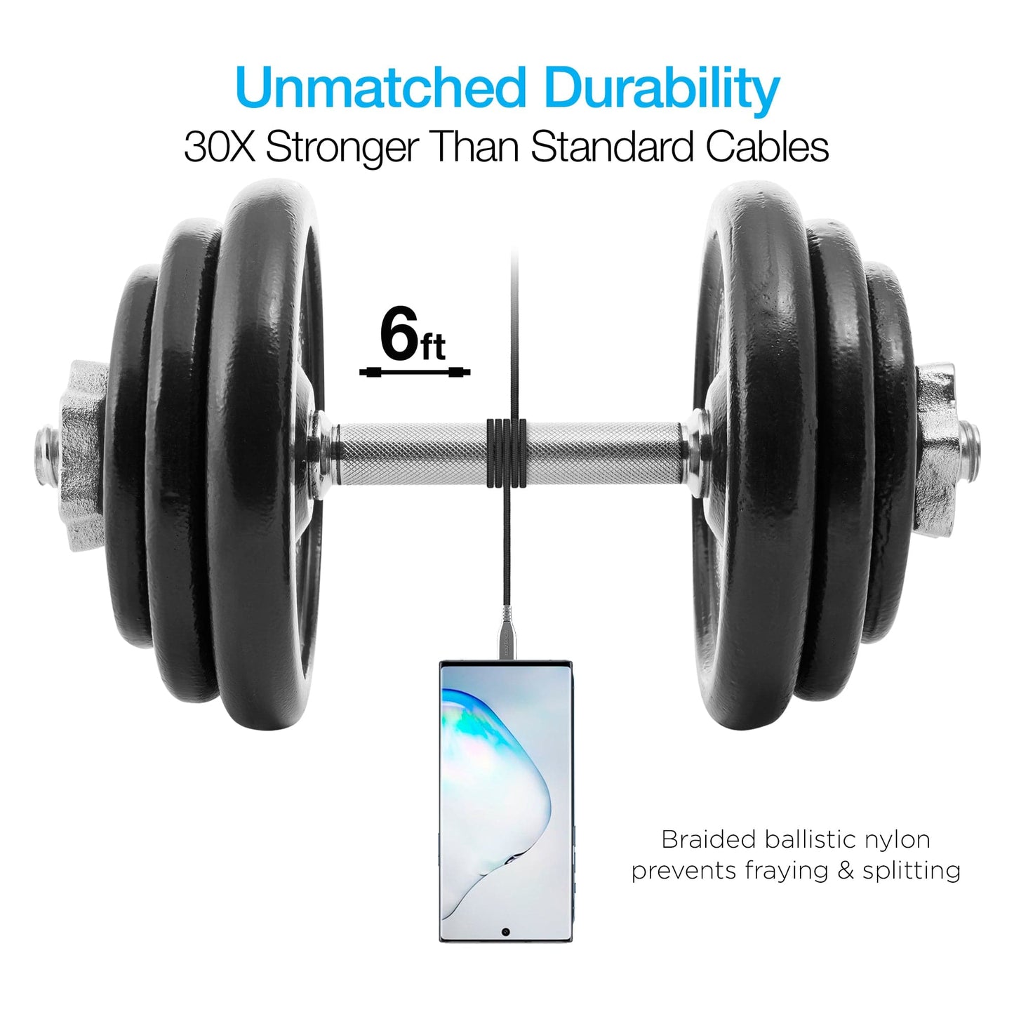 Naztech TITANIUM USB to USB-C Braided Fast Charge Cable - 6ft - Color Options