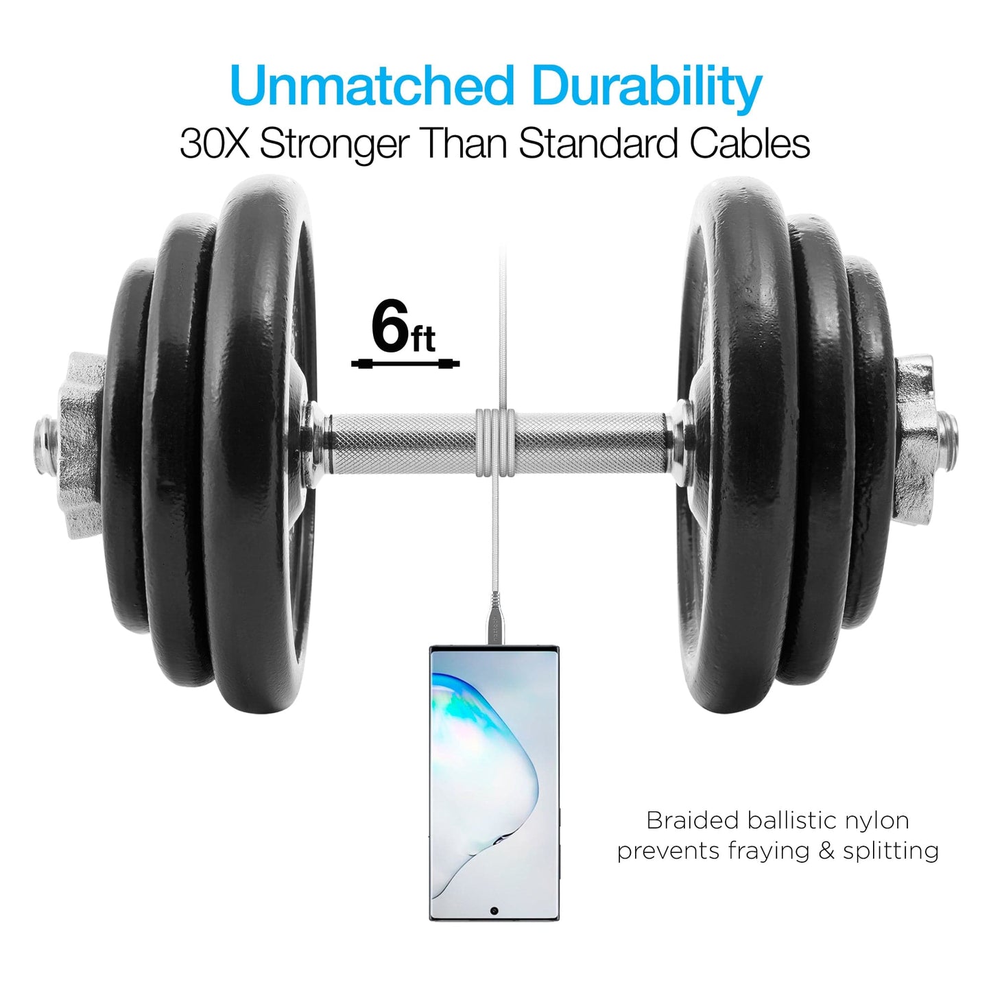 Naztech TITANIUM USB-C to USB-C Braided Fast Charge Cable - 6ft - Color Options