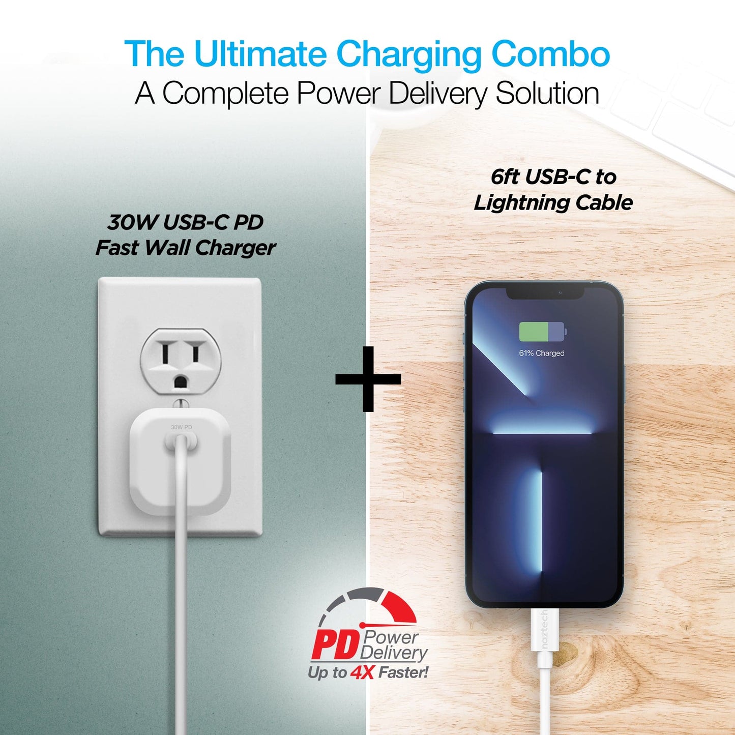 Naztech 30W USB-C PD Fast Wall Charger - 6ft MFi Lightning Cable - White