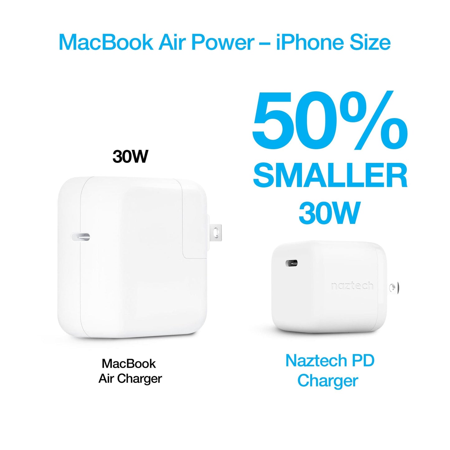 Naztech 30W USB-C PD Fast Wall Charger - 6ft MFi Lightning Cable - White