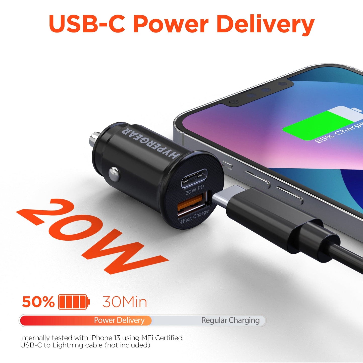 Hypergear Mini 20W USB-C PD + 18W USB Fast Car Charger - Color Options
