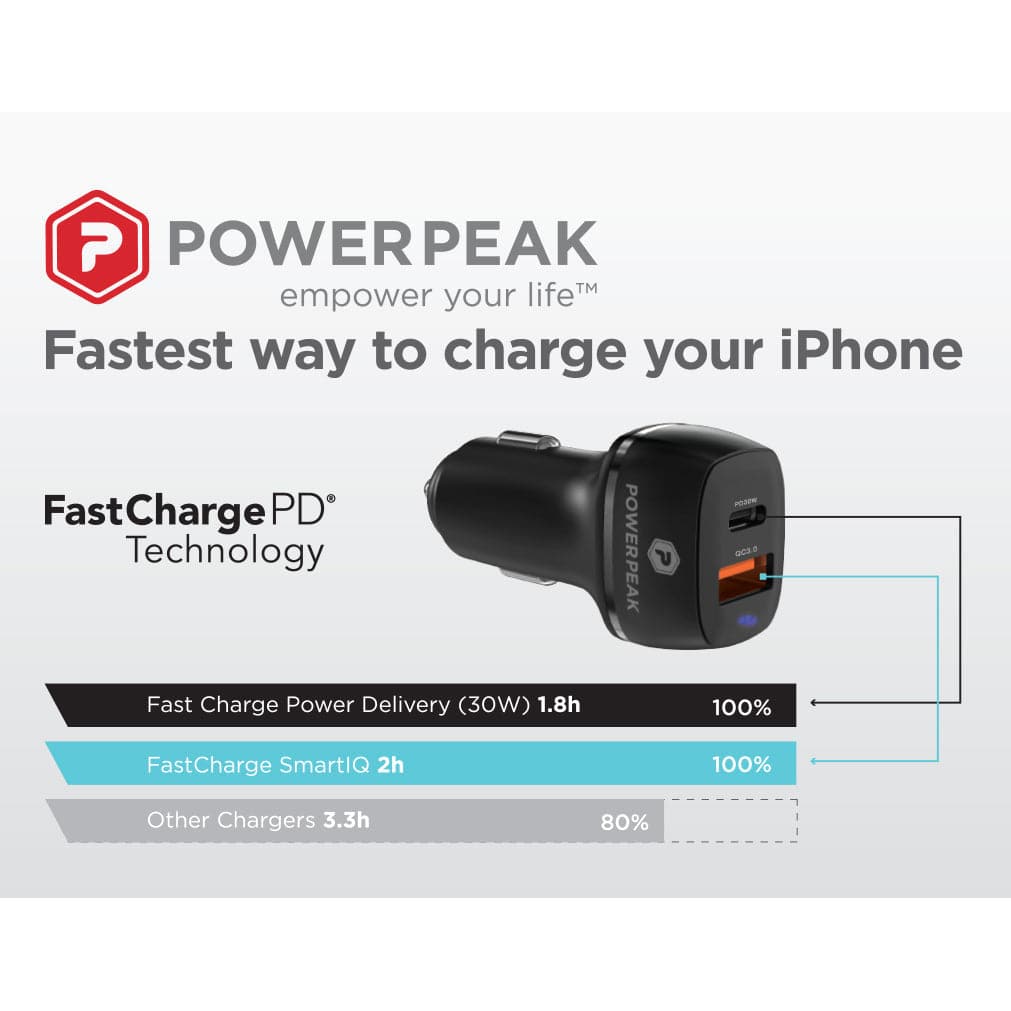 Powerpeak 30W USB & USB-C Dual Port / USB-C to Lightning Cable Fast Charge Car Charger Kit - Black