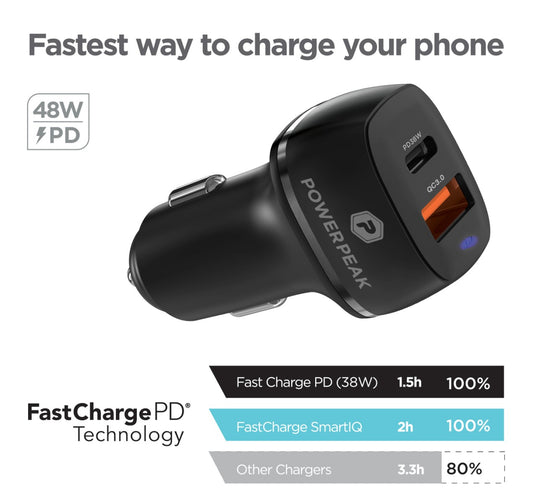 Powerpeak Dual Port USB-A & USB-C Dual Car Charger - 48W - Black & White