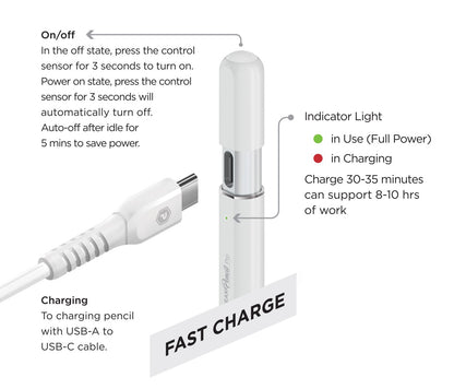 Powerpeak Apple Pencil Pro