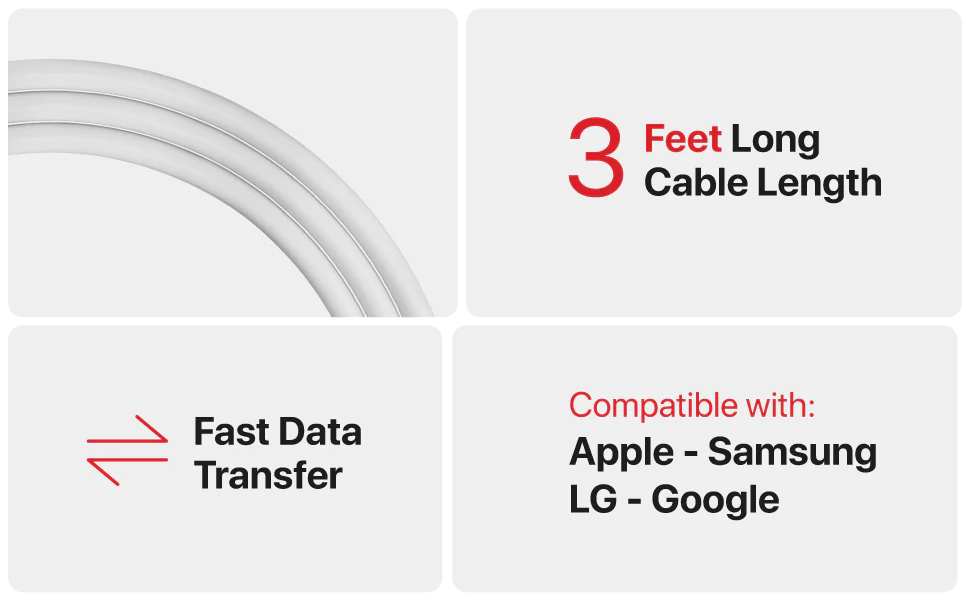 NRGLine - USB-C to USB-C Cable - 60W - White