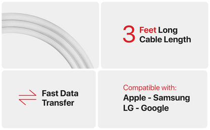 NRGLine - USB-C to USB-C Cable - 60W - White