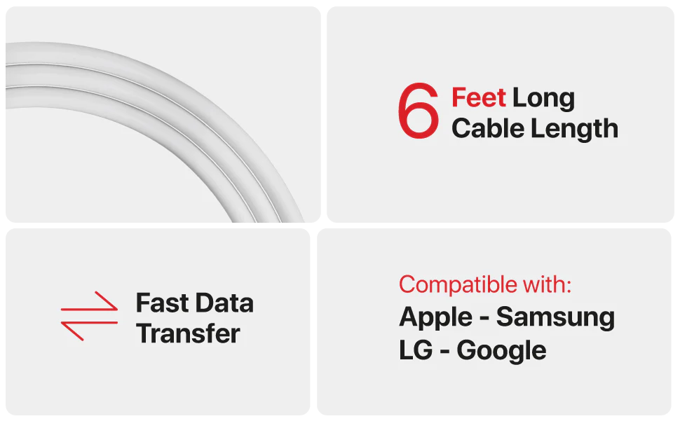 NRGLine - USB-C to USB-C Cable - 60W - White