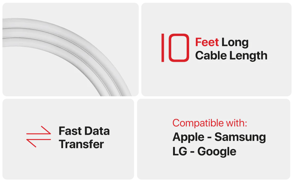 NRGLine - USB-C to USB-C Cable - 60W - White