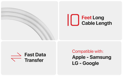 NRGLine - USB-C to USB-C Cable - 60W - White
