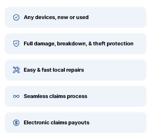 AKKO Home Electronics Plus Plan