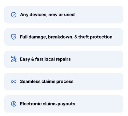 AKKO Home Electronics Plus Plan