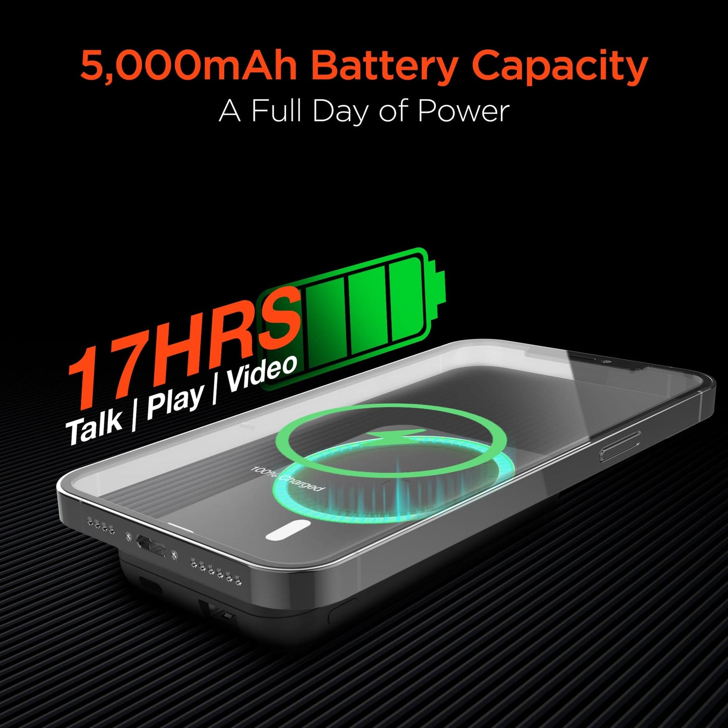 Hypergear 5,000mAh MagSafe Magnetic Wireless Fast Charge Power Bank with a built-in 360° ring holder + kickstand
