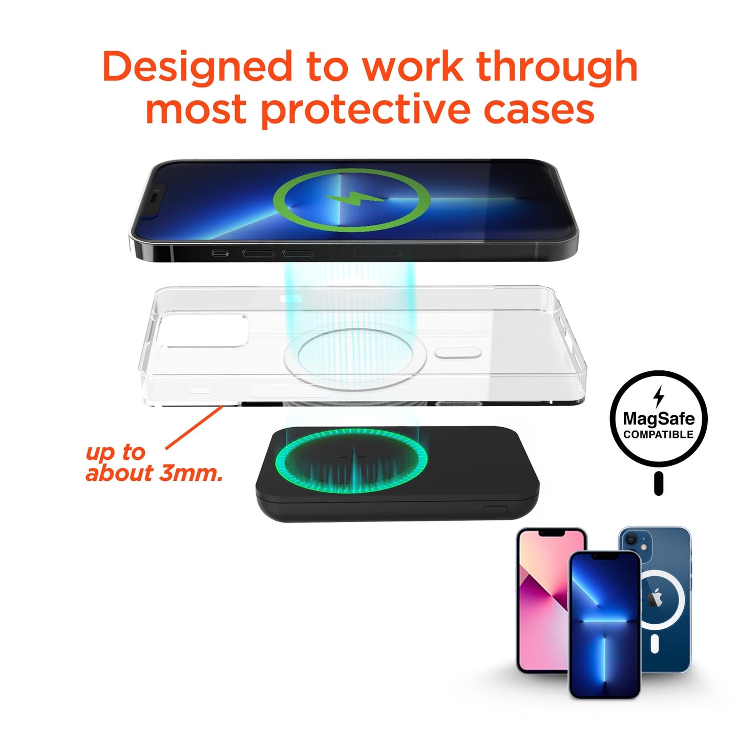 Hypergear 5,000mAh MagSafe Magnetic Wireless Fast Charge Power Bank with a built-in 360° ring holder + kickstand