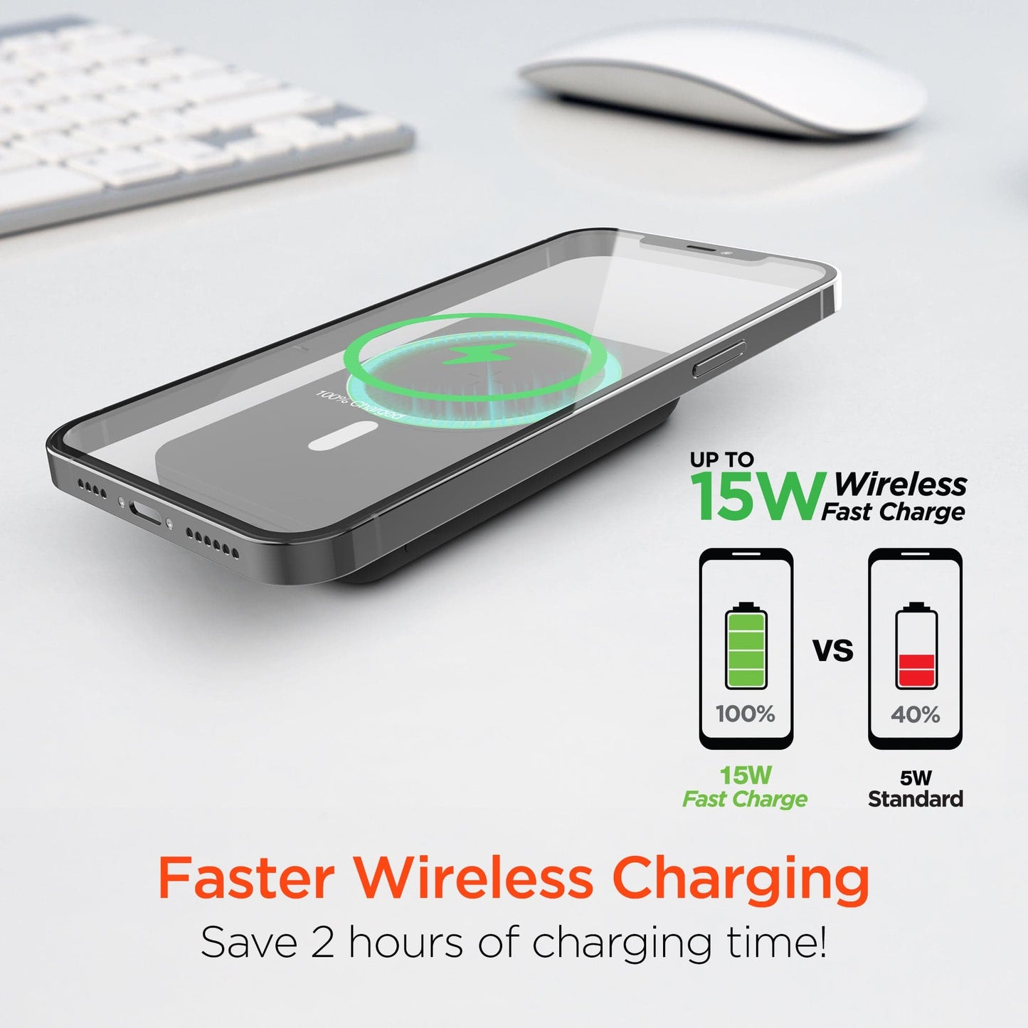Hypergear 5,000mAh MagSafe Magnetic Wireless Fast Charge Power Bank with a built-in 360° ring holder + kickstand