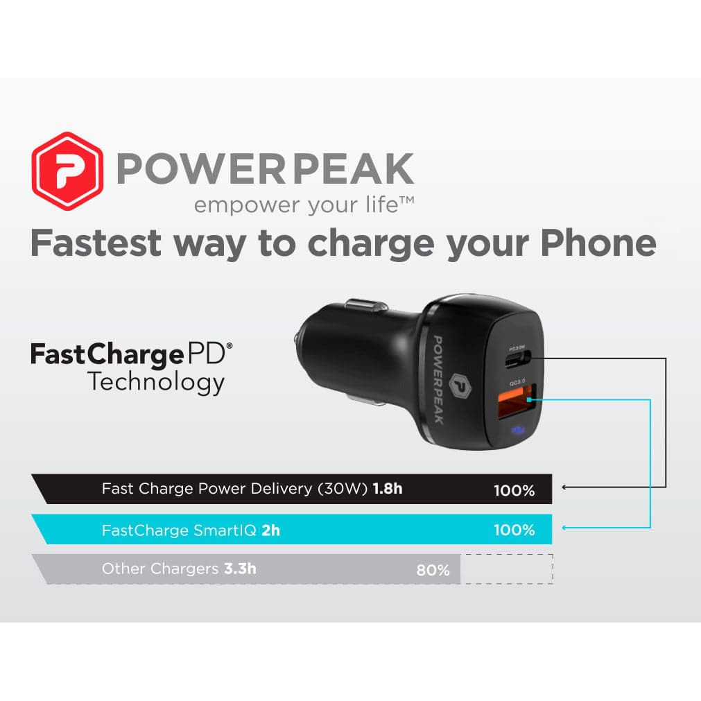 Powerpeak 30W USB & USB-C Dual Port Power Delivery Car Charger