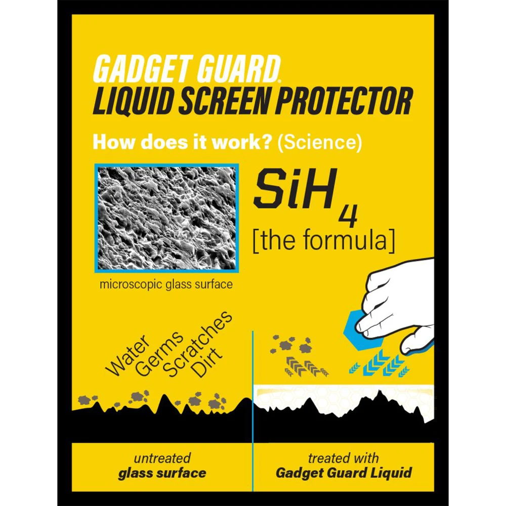 Gadget Guard - Black Ice Plus Liquid Screen Protection - Coverage Options